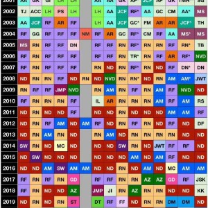 kaiyun 开云体育-同为硬地大满贯，为什么很少有人同一年连赢澳网和美网？